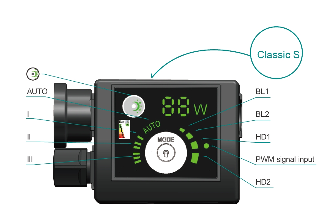 high performance circulator pump