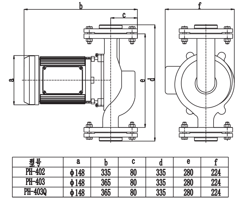 Heating recirculating Water Pump