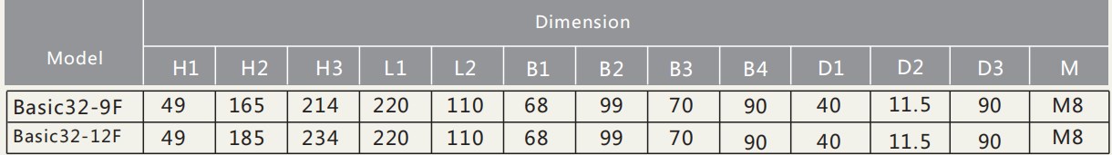 Basic 32-12F Installation Drawing