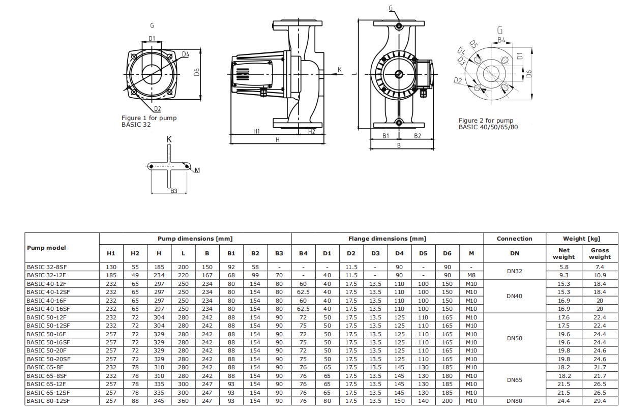 Basic 50-20SF Installation Drawing