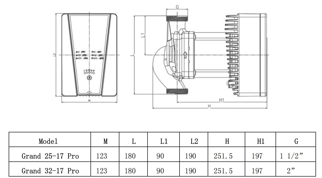 Grand 25-17 Pro Installation Drawing