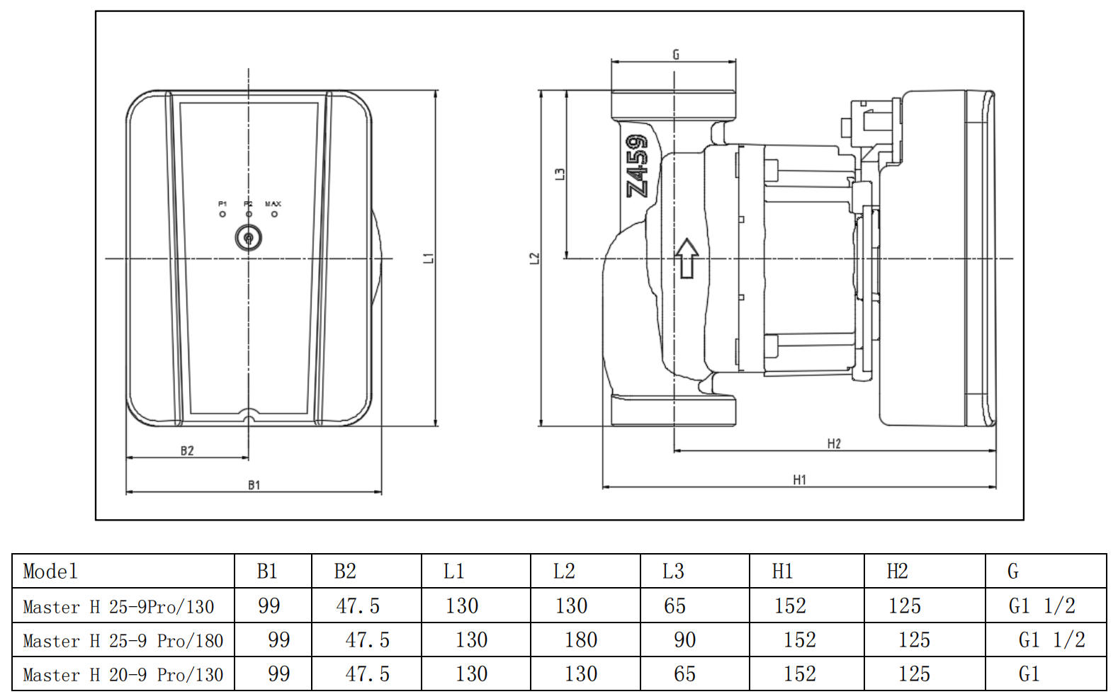 Master H 25-9 pro performance curve