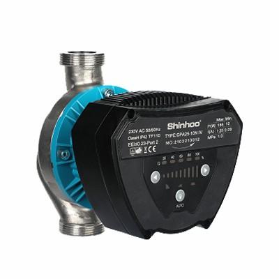 Circulation pumps for North America