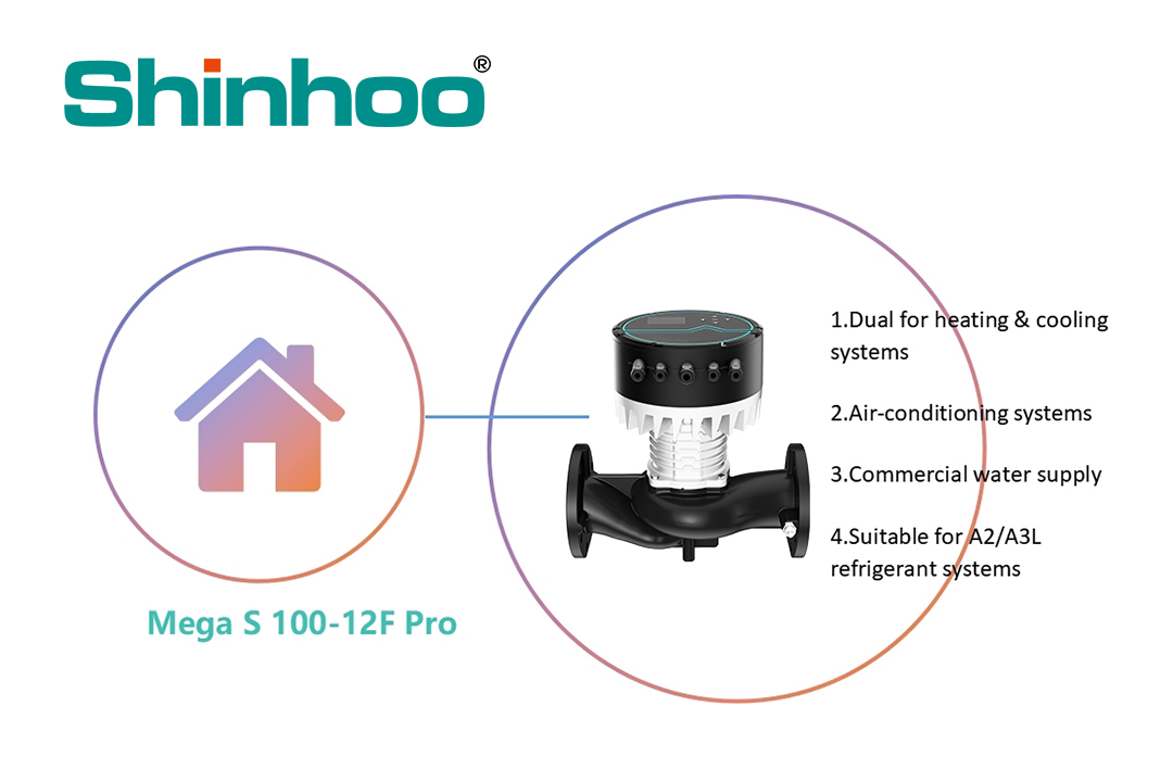 Advancing Energy-Efficient Pump Solutions for a Sustainable HVAC Future